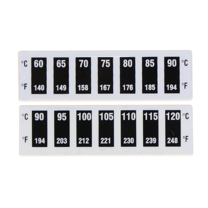 Grouphead Temperature Strip Set (2 pack) - LP00000025